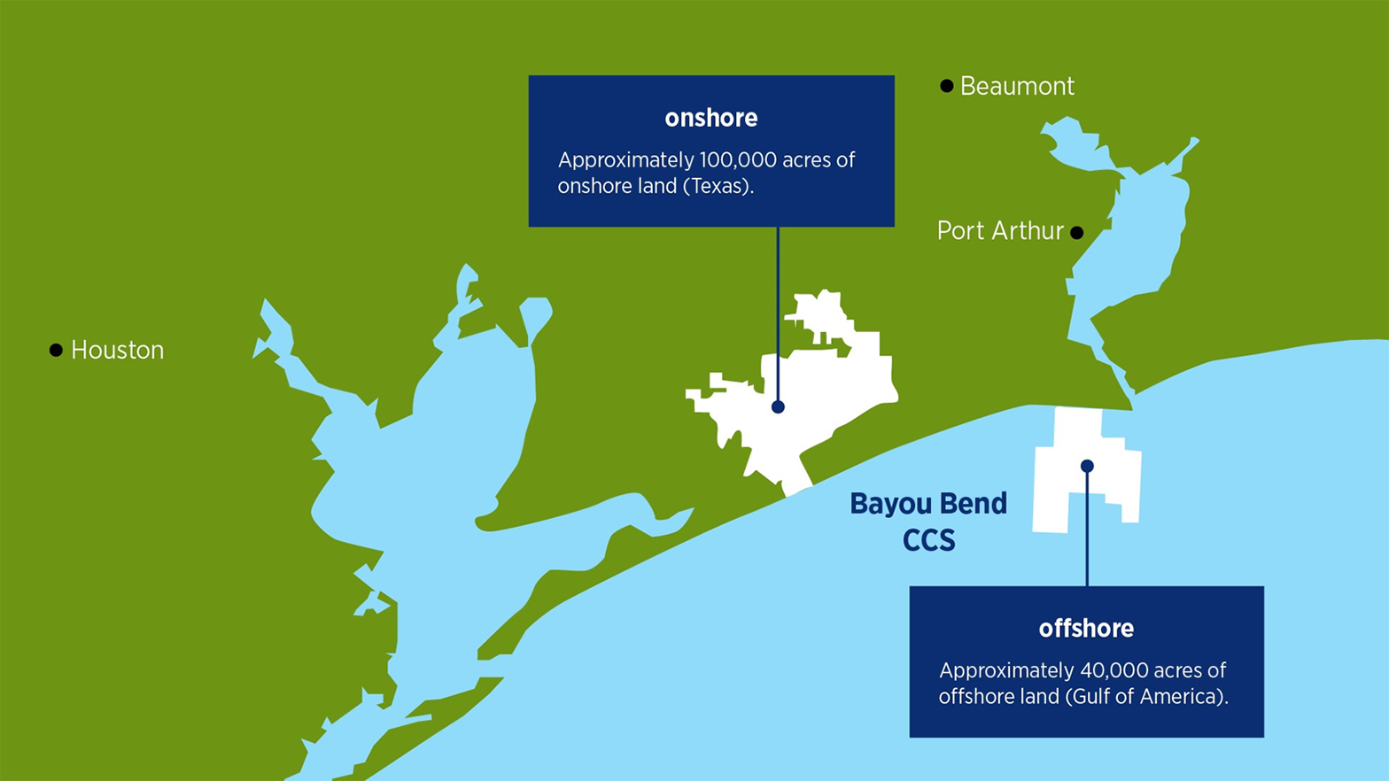  An image from the BayouBend archive 